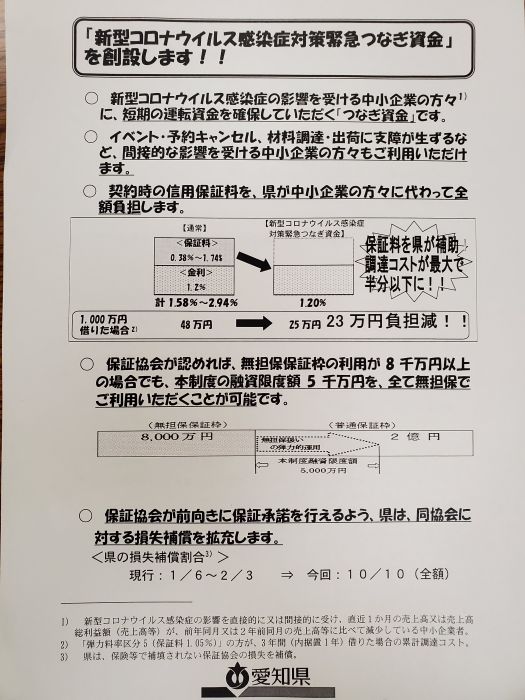 新型コロナウイルス感染症対策として中小企業支援策です。