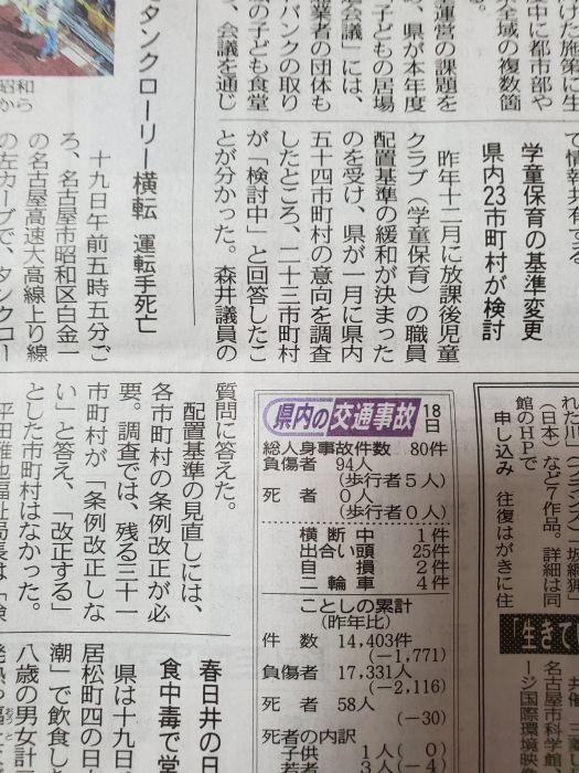 昨日一般質問にたち県を質した内容が中日新聞の県政版に取り上げられました。